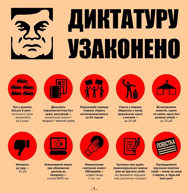 Законы о диктатуре. Евромайдан / Facebook